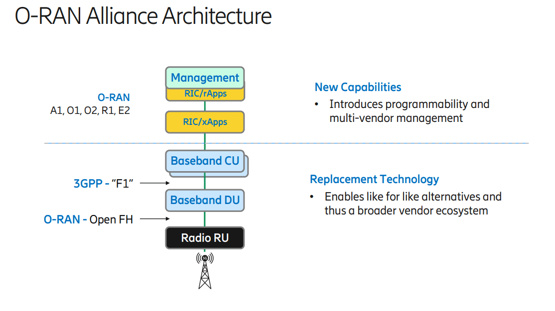 Confluence Mobile - RIT Wiki