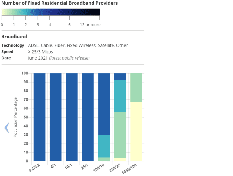 FCC to release U S broadband maps - Untitled 768x582 