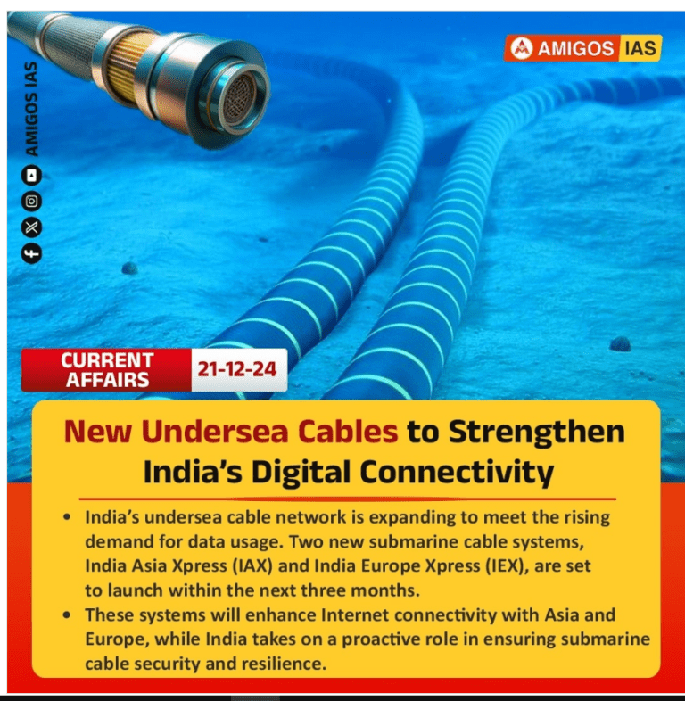 India’s Data Transmission Capacity to Quadruple in 2025 via New ...